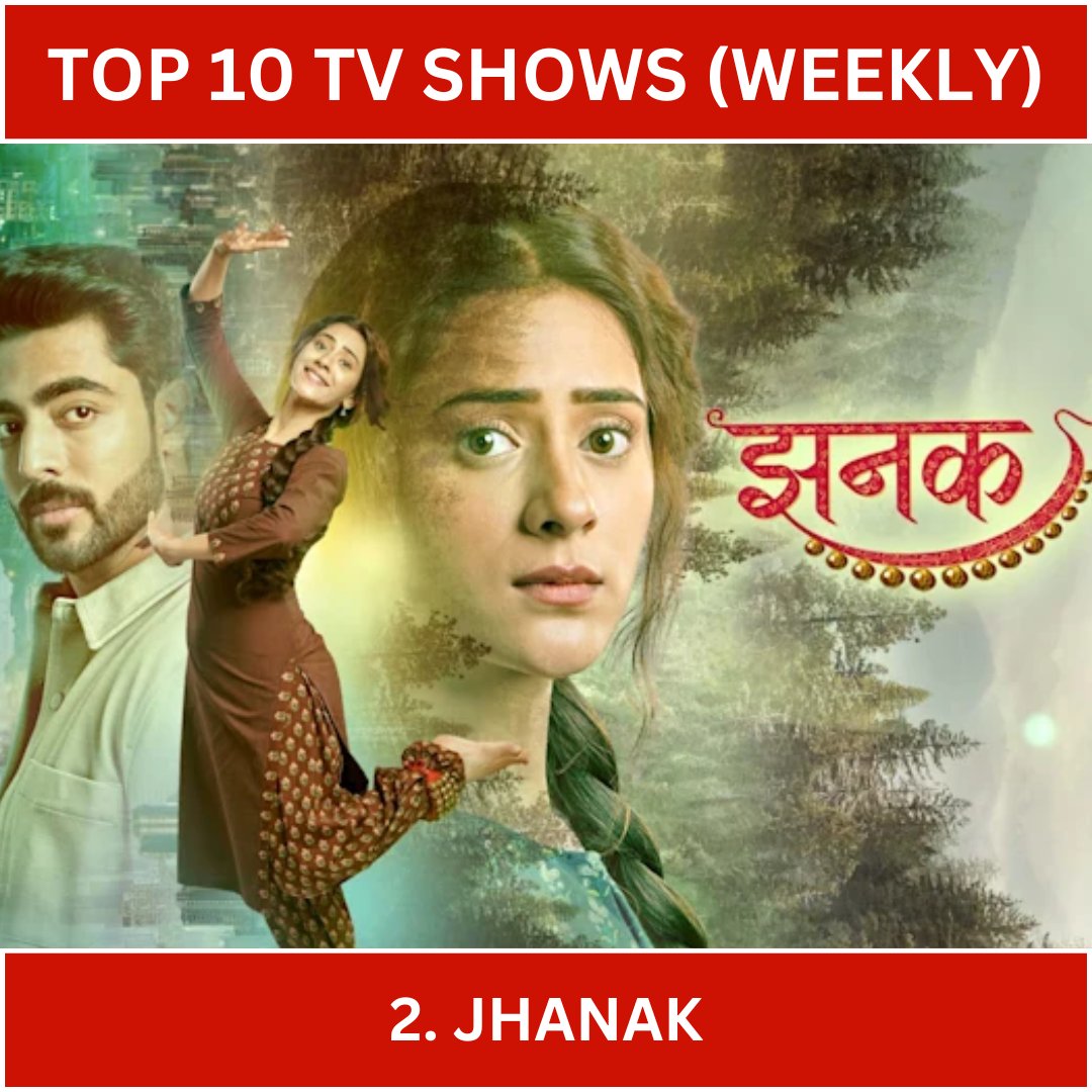 Checkout the TRP ratings of the Top 10 TV shows from last week

#saasbahuaurbetiyaan #atsbb #sbb #anupamaa #GhumHaiKisiKePyaarMein #trp #imlie #kundalibhagya #jhanak #tarakmehtakaooltachashma #shivshaktitaptyagtandav #yehrishtakyakehlatahai #udnekiaasha #mangallakshmi #trp2024