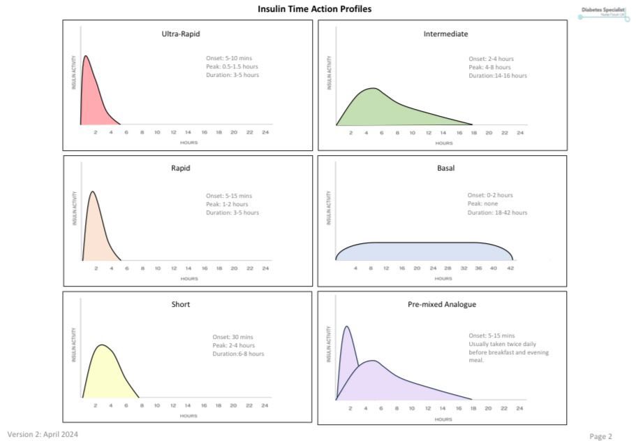 DSNforumUK tweet media