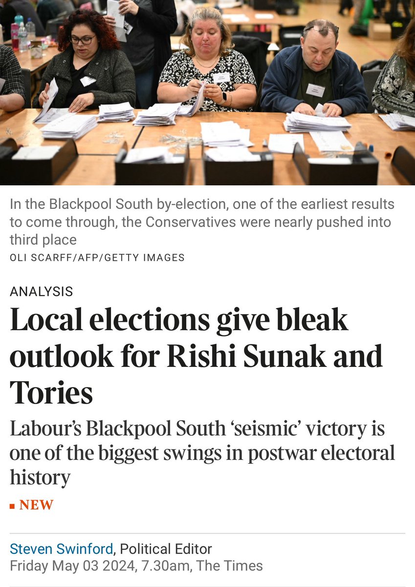 🙌 Labour’s victory in Blackpool South represents one of the biggest swings in postwar electoral history. 🙌The Tories avoided being beaten into third by only 117 votes. 🙌The Conservatives had lost more than half of the councillors who were up for election so far. If that…