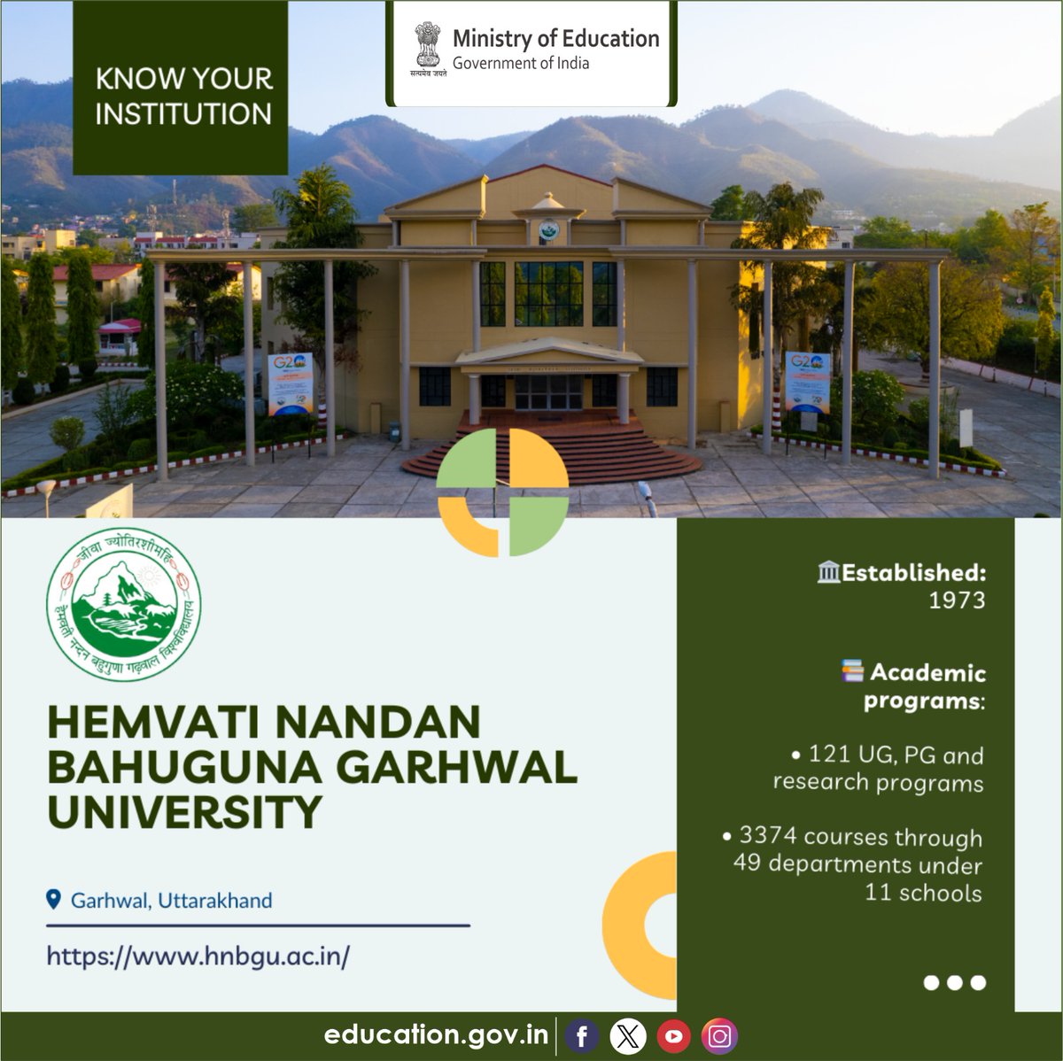 Know about the HEIs of India! 

Hemvati Nandan Bahuguna Garhwal University 

Established in 1973, HNBGU is situated in the lap of Himalayan ranges of the Garhwal region of Uttarakhand. It is a residential cum affiliating Institution of higher learning. Initially a government