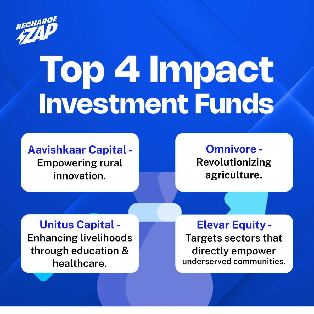 #Explore #India’s top impact investment funds: Aavishkaar for rural growth, Omnivore for agri-tech, & Unitus for education and health. Invest and impact! #ImpactInvesting #SustainableGrowth #rechargezap
