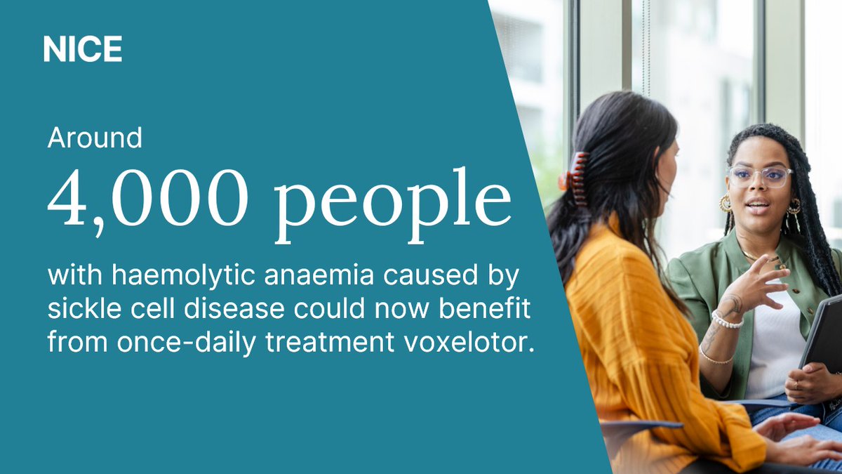 Thousands of people with haemolytic anaemia caused by sickle cell disease will be able to access new treatment voxelotor from today. Our committee has recommended the daily tablets as an option in final draft guidance. Learn more: nice.org.uk/news/article/i… #NICENews