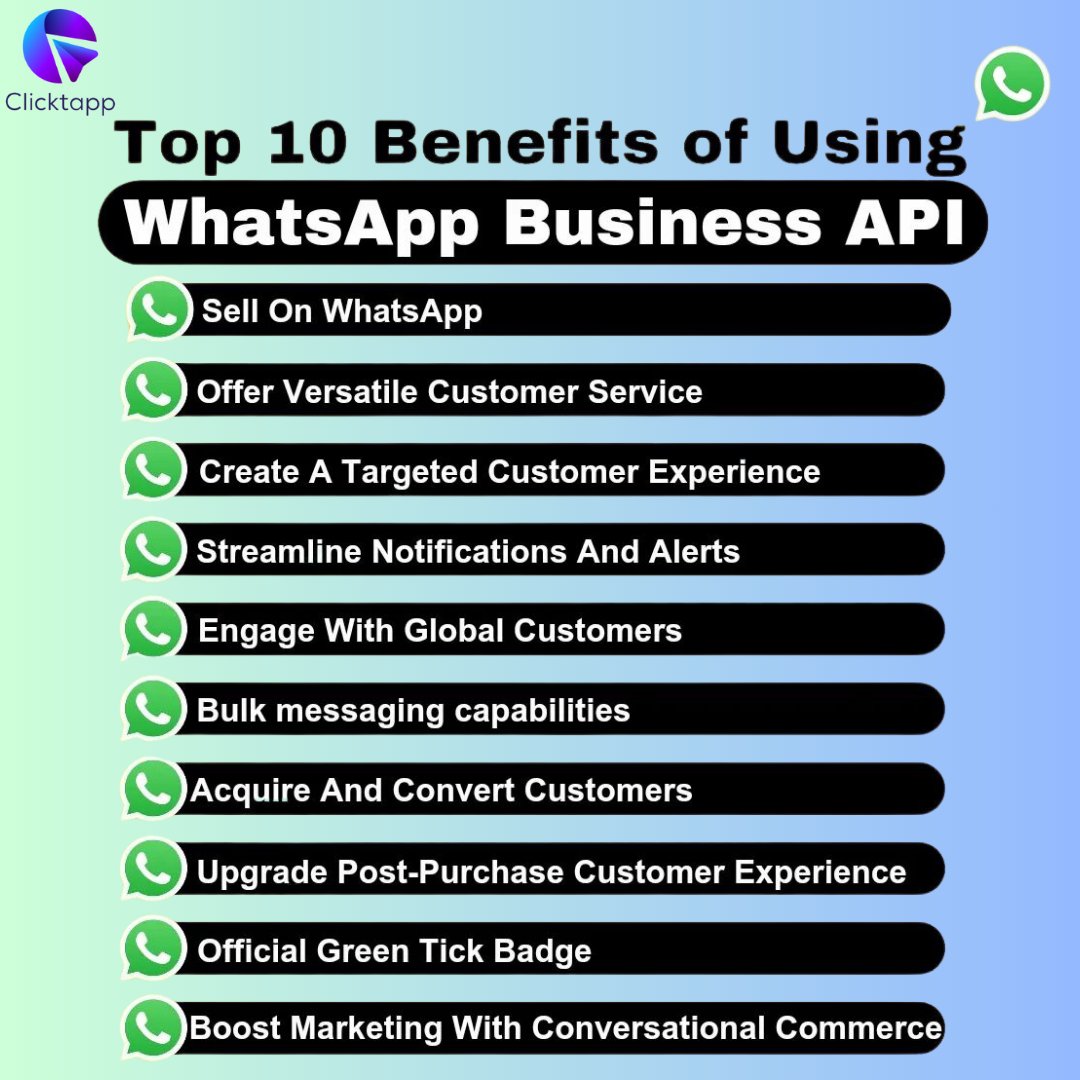 Unlock the power of WhatsApp API with these top 10 benefits! From seamless customer communication to enhanced marketing, discover the advantages today. 📱💬 
#WhatsAppAPI #DigitalBenefits #WhatsAppBusiness #CostEffective #TimeSaving
#PersonalizedMarketing #DigitalMarketingTools