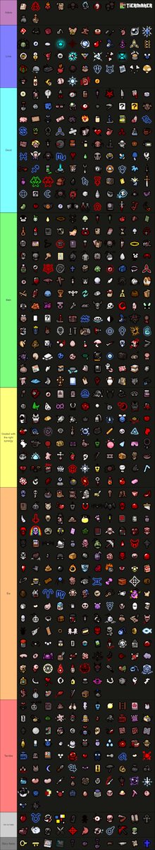 Spent a literal hour constructing this isaac item tier list for no reason. I am so tired