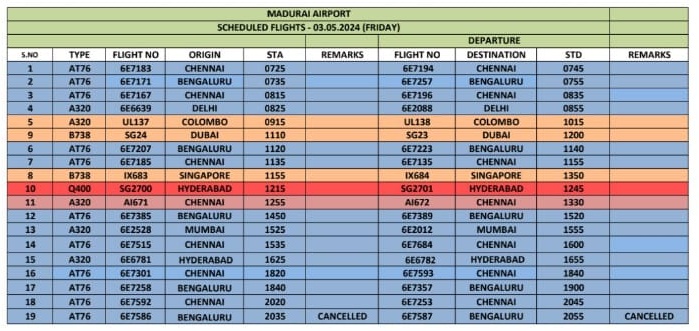 #AAI #MaduraiAirport #Update: 
Flights Arrival/Departure schedule for 03.05.2024

@AAI_Official @AAIRHQSR @gmpraai @pibchennai @MoCA_GoI
@PIB_India @aaichnairport
@IndiGo6E @RGIAHyd
@airindia @BLRAirport
@flyspicejet @CSMIA_Official @Pib_MoCA @pibchennai
