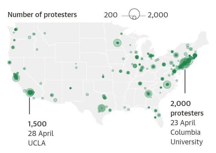 Breaking news from US 🇺🇲 campus prostate ::-
          More than 2,000 pro-Palestinian protesters arrested across US campuses.
 #AmericanUniversities #Americanstudents #USA_Universities #Harvard #Palestine #CampusProtests
  
       Images for where protesters arrested !!!