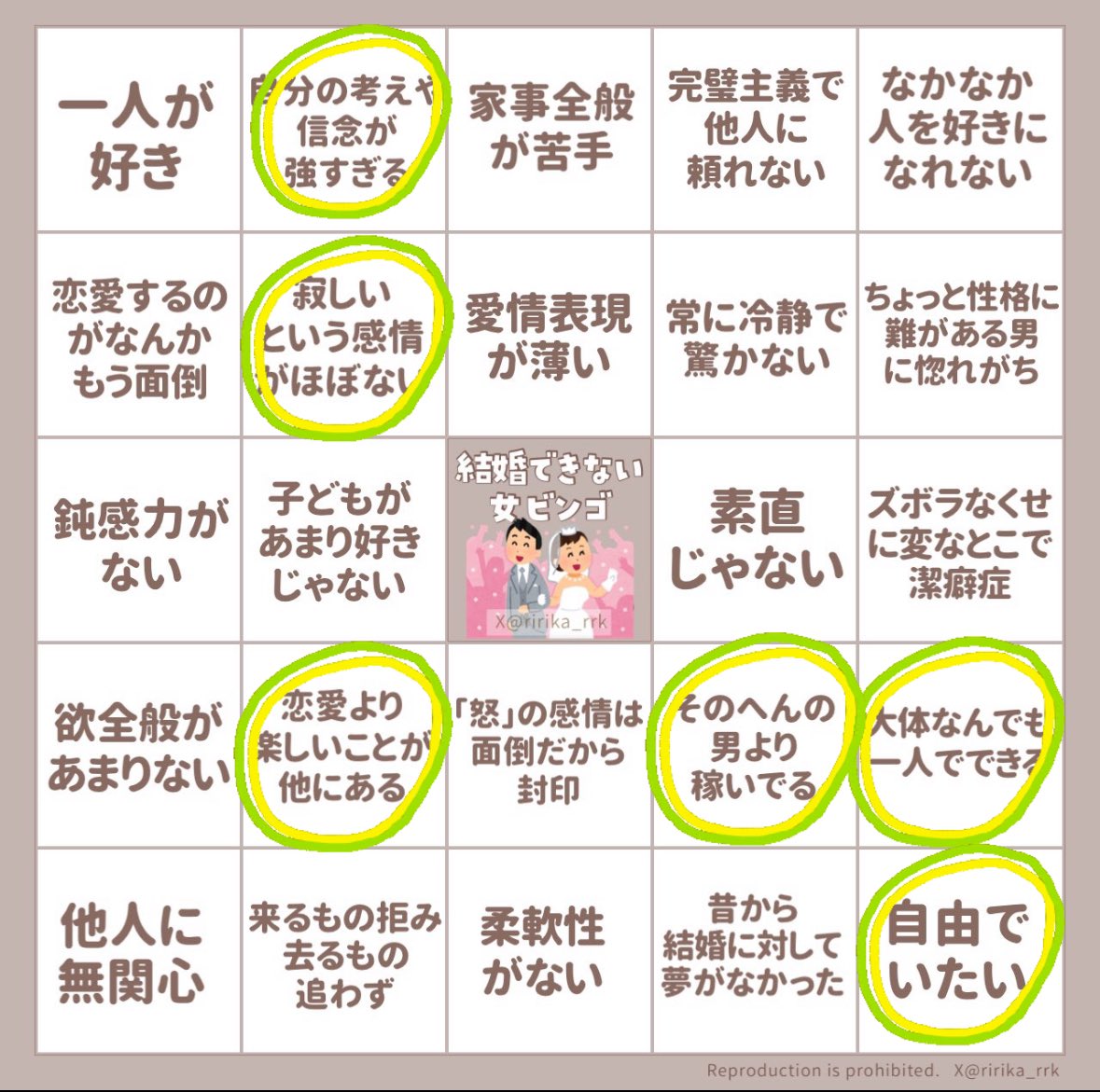 「一人が好き」だったら危なかった…