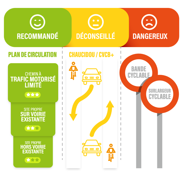 Véli-vélo tweet media