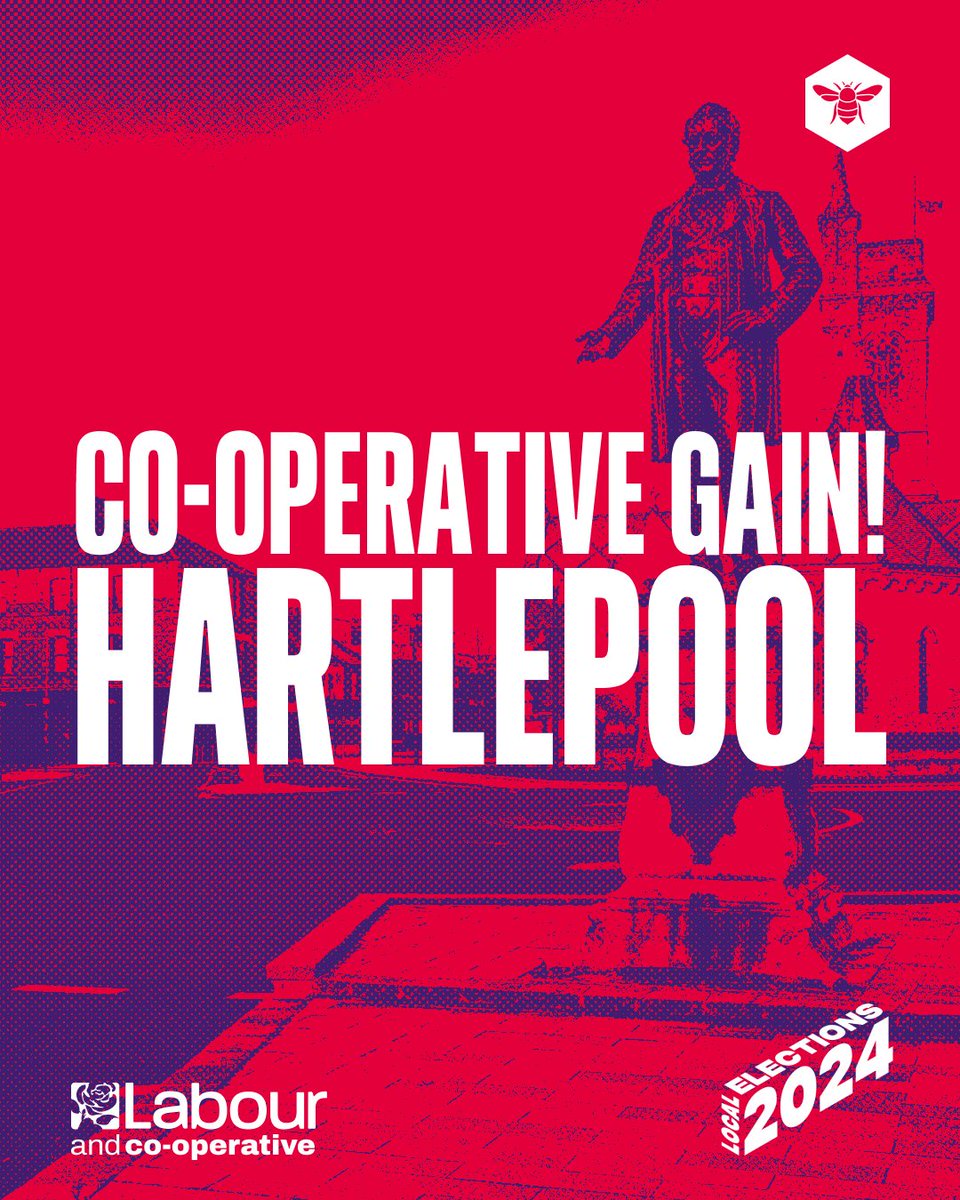 CO-OPERATIVE GAIN Hartlepool Council!