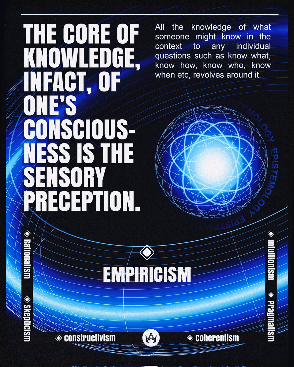 [↓] Empiricism - Epistemology 

Poster design

The empiricist perspective does not deny the rational thinking or objective reality, it merely gives those objective reality a sense of subjectivity on the scale of individuals sensory experience.