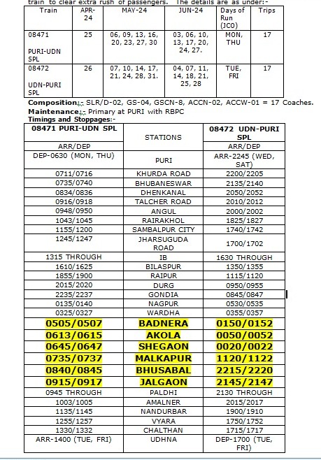 🟨रेलवे द्वारा यात्रियों की सुविधा तथा यात्रियों की अतिरिक्त भीड़ को कम करने के लिए ग्रीष्मकालीन स्पेशल ट्रेनें चलाने का निर्णय लिया गया है ➡️ट्रेन संख्या 08471 पुरी -उधना स्पेशल (17 ट्रिप ) ➡️ट्रेन संख्या 08472 उधना - पुरी स्पेशल ( 17 ट्रिप )
