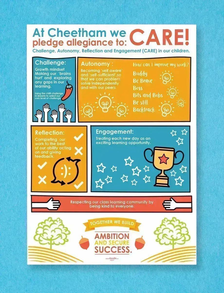 Pledge to care. bit.ly/3UOWVlQ