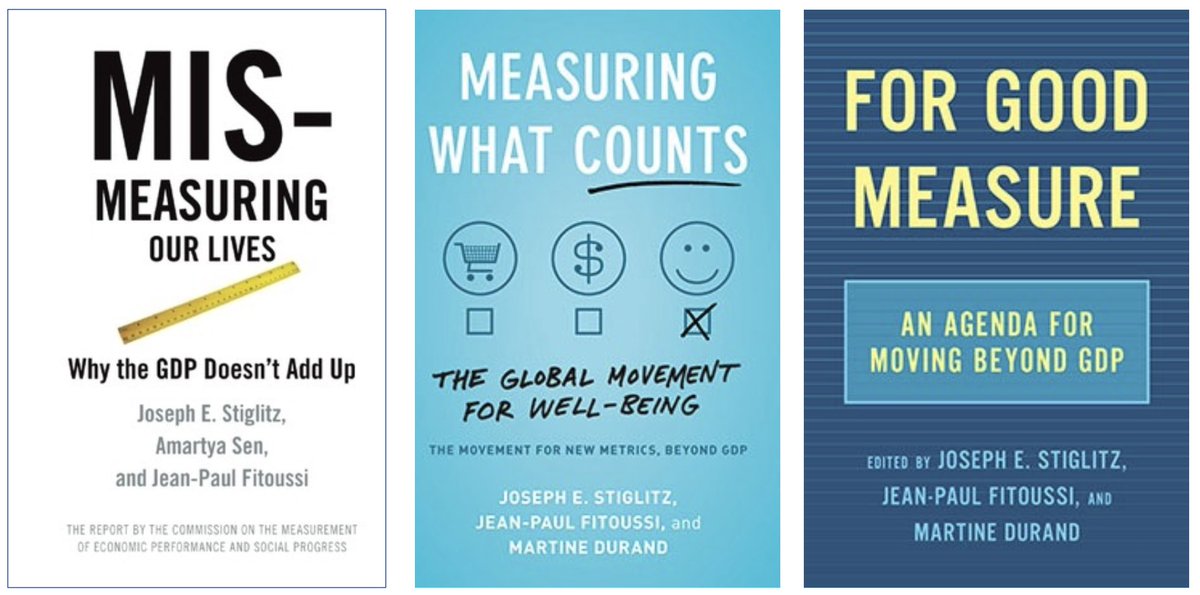 The debate on how to measure democracy is not the only one on key concepts in the social sciences. Indeed, these books by highly respected economists show that even measures as well established as the GDP call for rethinking.