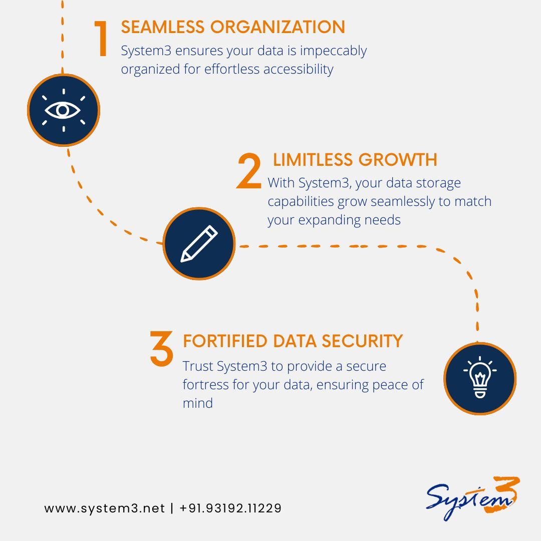 🌐✨ Unleash the Power! Elevate your data storage experience with System3. From seamless organization to limitless growth and fortified security, we're here to redefine your digital journey. Ready to empower your data? 💽🚀 #DataStorage #BeyondLimits #System3Solutions #Digital