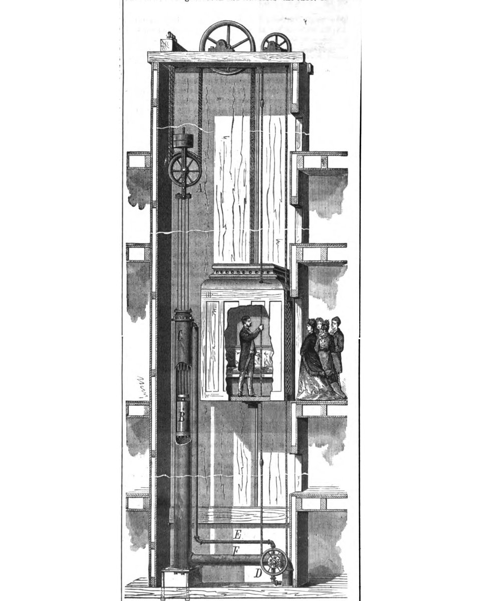 Passenger elevators were a very new technology when #mistatecapitol opened. This 1875 sketch shows the first model used in the building. The “Hale’s Duplex Water Elevator” was powered by a water-filled piston and operated manually with a rope that ran vertically through the car!