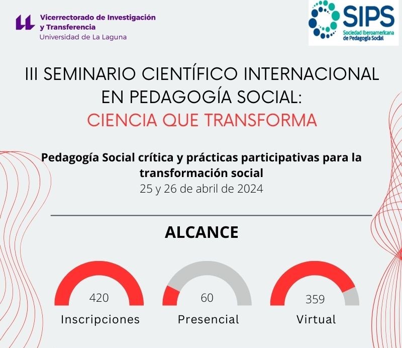 👩‍🏫 Un seminario sobre Pedagogía Social coorganizado por la #ULL congrega a más de 400 personas de Iberoamérica

👉 t.ull.es/20wq