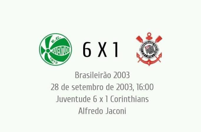 Juventude 6x1 Corinthians. Brasileirão 2003. Nostálgico!