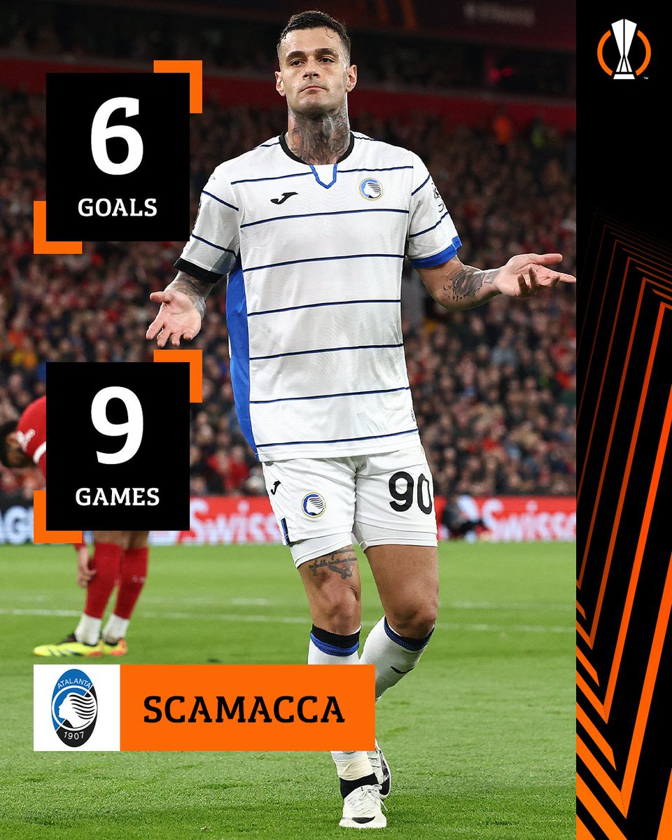 Scamacca's #UEL form 📈