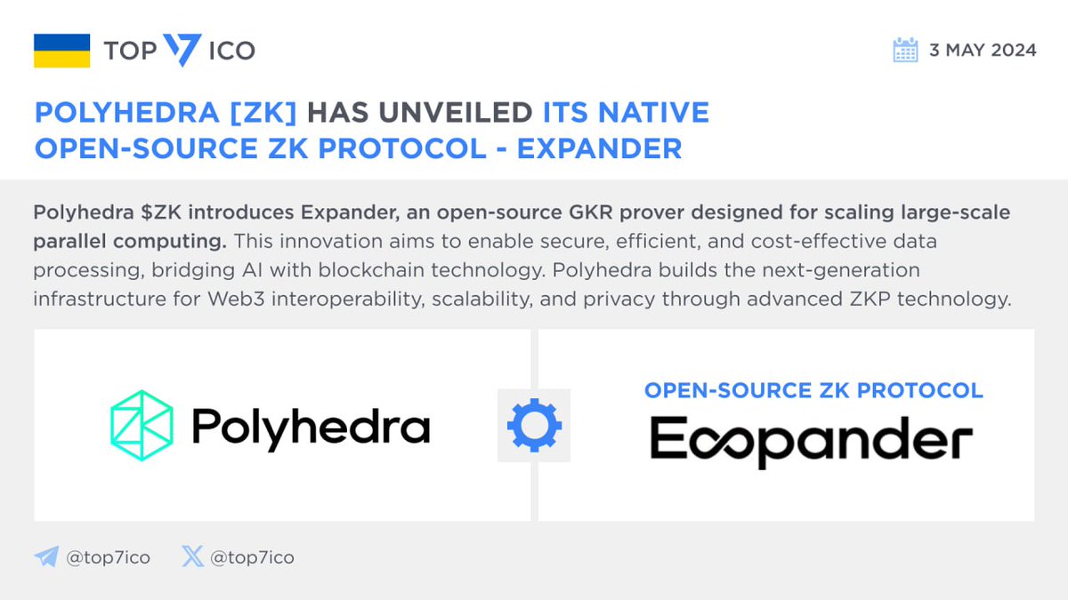 Polyhedra Network [ZK] has unveiled its native open-source ZK protocol - Expander @PolyhedraZK $ZK introduces #Expander, an open-source GKR prover designed for scaling large-scale parallel computing. This innovation aims to enable secure, efficient, and cost-effective data…