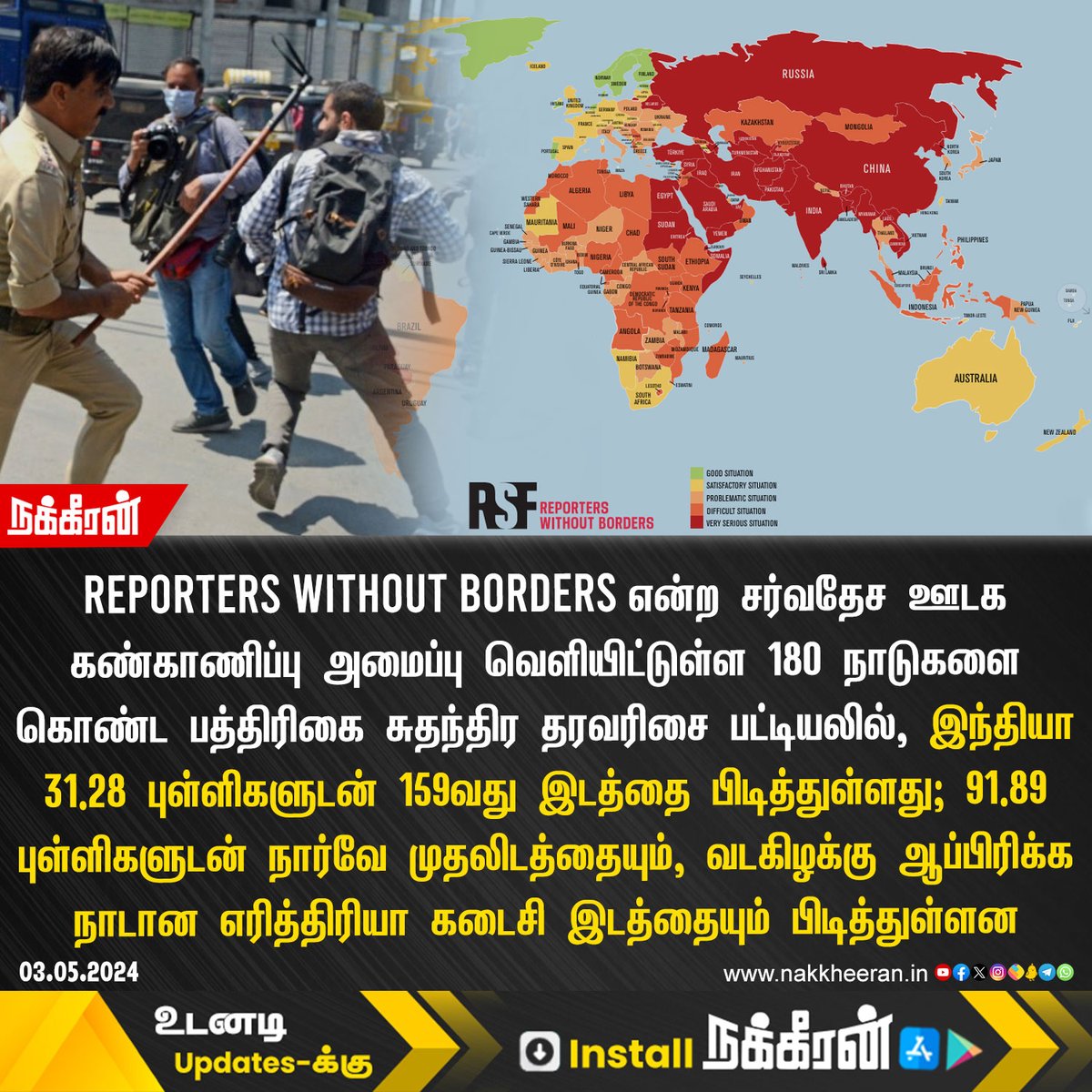 nakkheeranweb's tweet image. #ReporterswithoutBorders வெளியிட்டுள்ள 180 நாடுகளை கொண்ட பத்திரிகை சுதந்திர தரவரிசை பட்டியலில், இந்தியா 31.28 புள்ளிகளுடன் 159வது இடத்தை பிடித்துள்ளது!

#PressFreedomDay #Nakkheeran