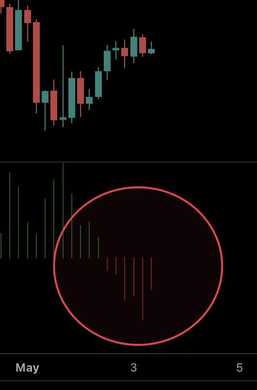 cryptorover's tweet photo. Negative funding rates in a #Bitcoin bull market only mean one thing.

HIGHER! https://t.co/GP1vroXIIC