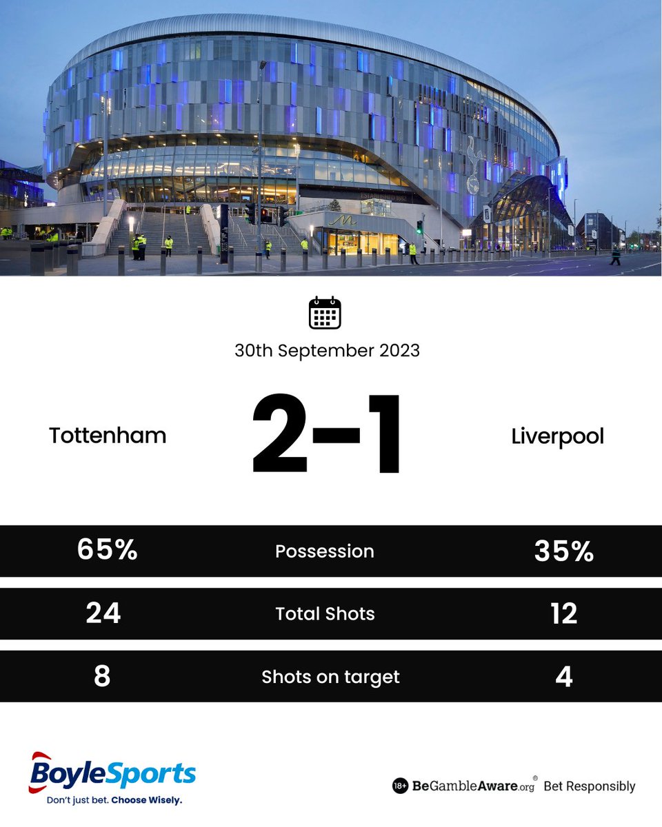 😮 96th minute winner! ⚽ Will Tottenham pour more misery over Liverpool's struggles on Sunday? #LIVTOT