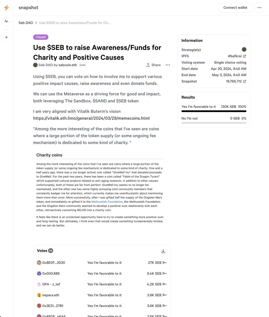 💙 I'm SOOO HAPPY that $SEB holders 💯% voted in favor of supporting Charity and Positive Causes 👉 snapshot.org/#/sebcoin.eth Can't wait to hear your suggestions on where to do good!