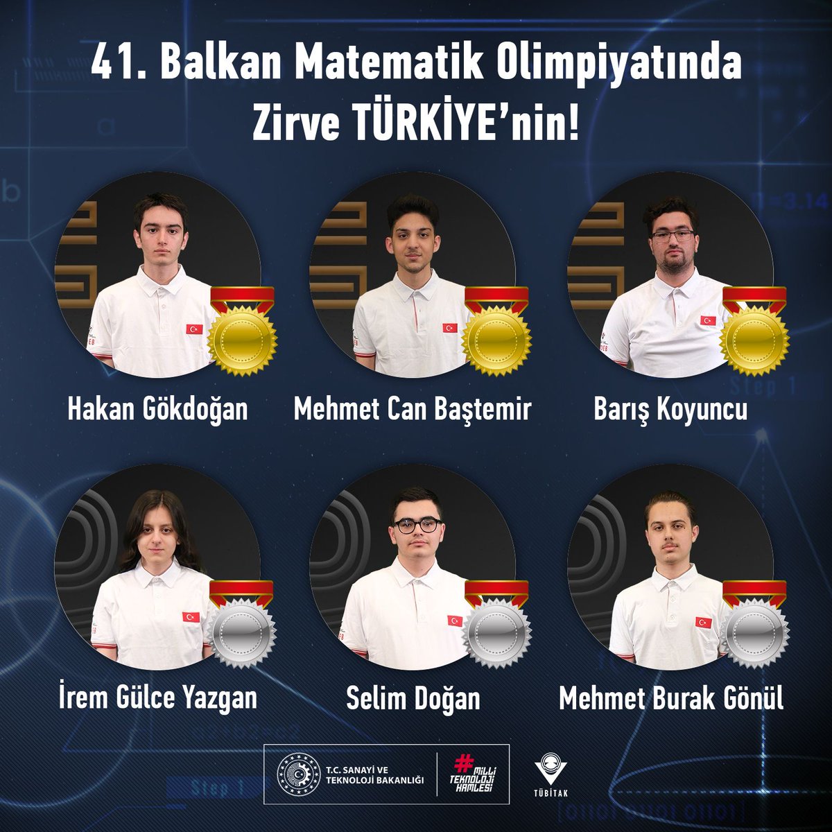 41. Balkan Matematik Olimpiyatında zirve Türkiye’nin! 🏆🤩 Bulgaristan’ın Varna şehrinde düzenlenen 2⃣2⃣ ülkeden 1⃣3⃣7⃣ öğrencinin katıldığı 41. Balkan Matematik Olimpiyatı’nda öğrencilerimiz; 🥇 3 Altın 🥈 3 Gümüş madalya kazanarak, ülkemizi birinciliğe taşıdılar! 🇹🇷…