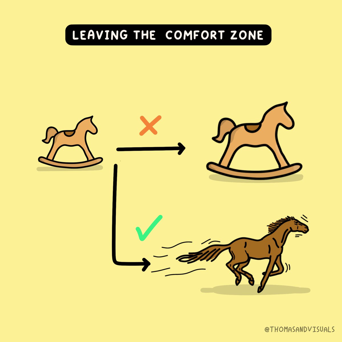 thomasandvisual's tweet image. Keep pushing the boundaries.