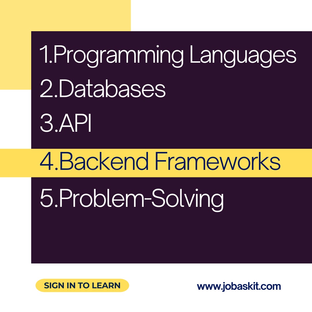Jobaskit's tweet image. Want to build the brains behind websites with @Karkasoftwareacademy? Here are 5 Essential Backend Development Skills.
.
.
.
#BackendDevelopmentcourse #SoftwareDevelopmentcourse #KarkaSoftwareAcademy #WebDevelopment #APIS #Databases #SoftwareEngineer #payafterplacement #jobaskit