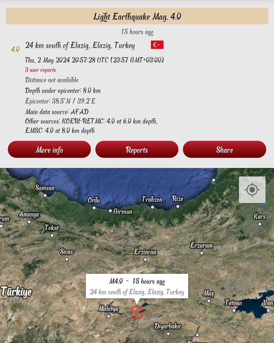 4.0Mw Elazığ DAf şaşırtmadı. #earthquake biraz evvel de Türkmenistan İran sınırında 4.8 oldu onu görünce aklıma geldi bakayım dedim, buyrun 👇🏼
