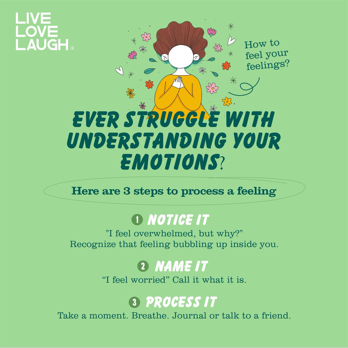 A part of nurturing our well-being and health is the art of healthy emotional processing. It's about acknowledging, understanding, and expressing our feelings in a way that heals and strengthens us from within.

#May #MentalHealthForAll #LiveLoveLaugh #EmbracingVulnerability