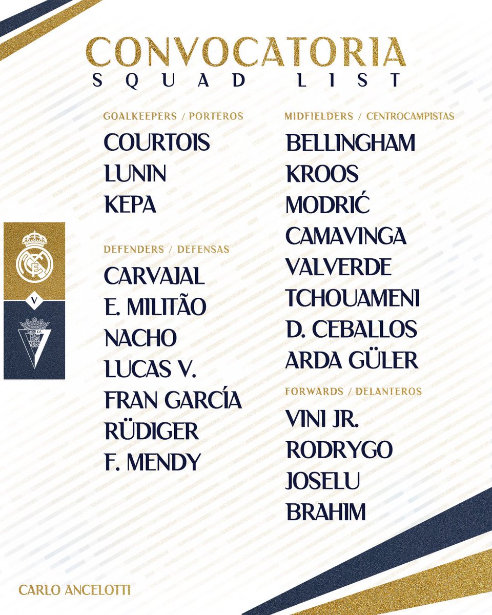 🚨 Real Madrid squad for Cadiz.