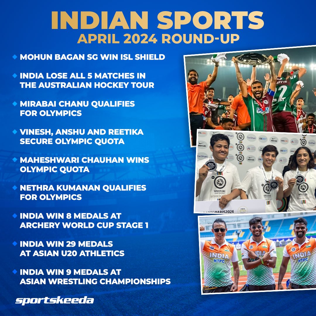 April was an eventful month for Indian Sports!🇮🇳

#SKIndianSports