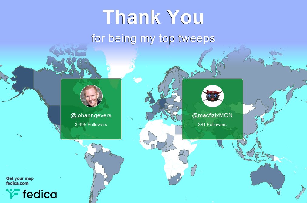 Special thanks to my top new followers this week @johanngevers, @macfizixMON
