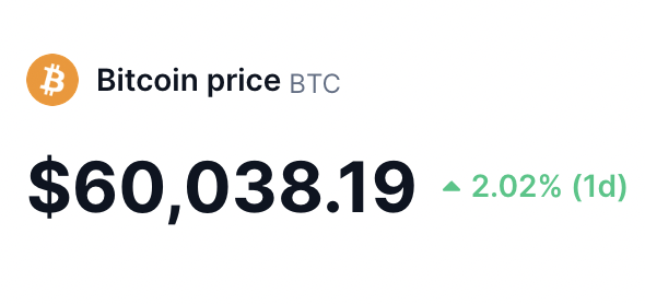 BREAKING: $BTC RECLAIMS $60K