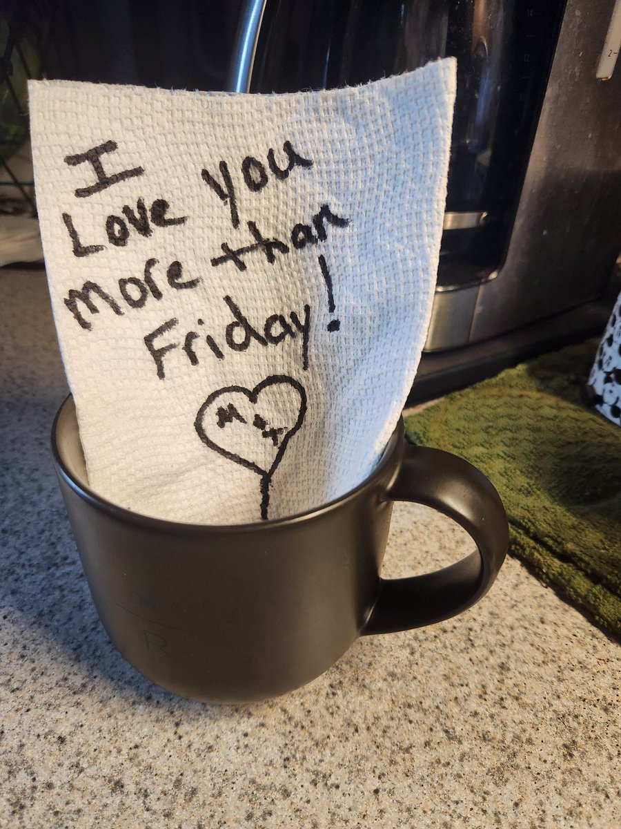 #MyCoffeeNotes Have a great Friday.
