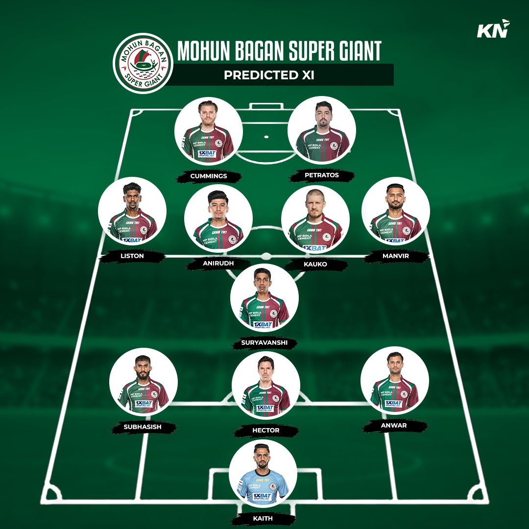 Should this be Mohun Bagan's line-up tomorrow? What changes do you think it needs? 🧐 🤔

#IndianFootball #ISL #ISL10 #ISLFinal #ISLPlayoffs #LetsFootball #MohunBagan #MumbaiCityFC #MBSGMCFC