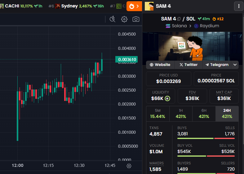 Meme x9999 tweet media