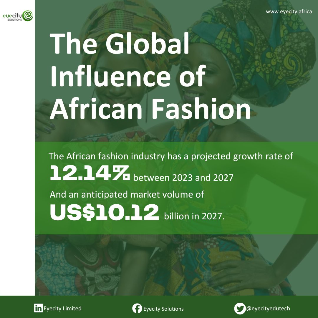 From local markets to international runways, African fashion is making a global impact

A thread 🧵 

#EyeCityAfrica #africanfashion #africanfashionbloggers #africanfashionblogger #africanfashiontrends #Africanfashionshow #africanfashiontraining #africanfashiondesigners #fashion