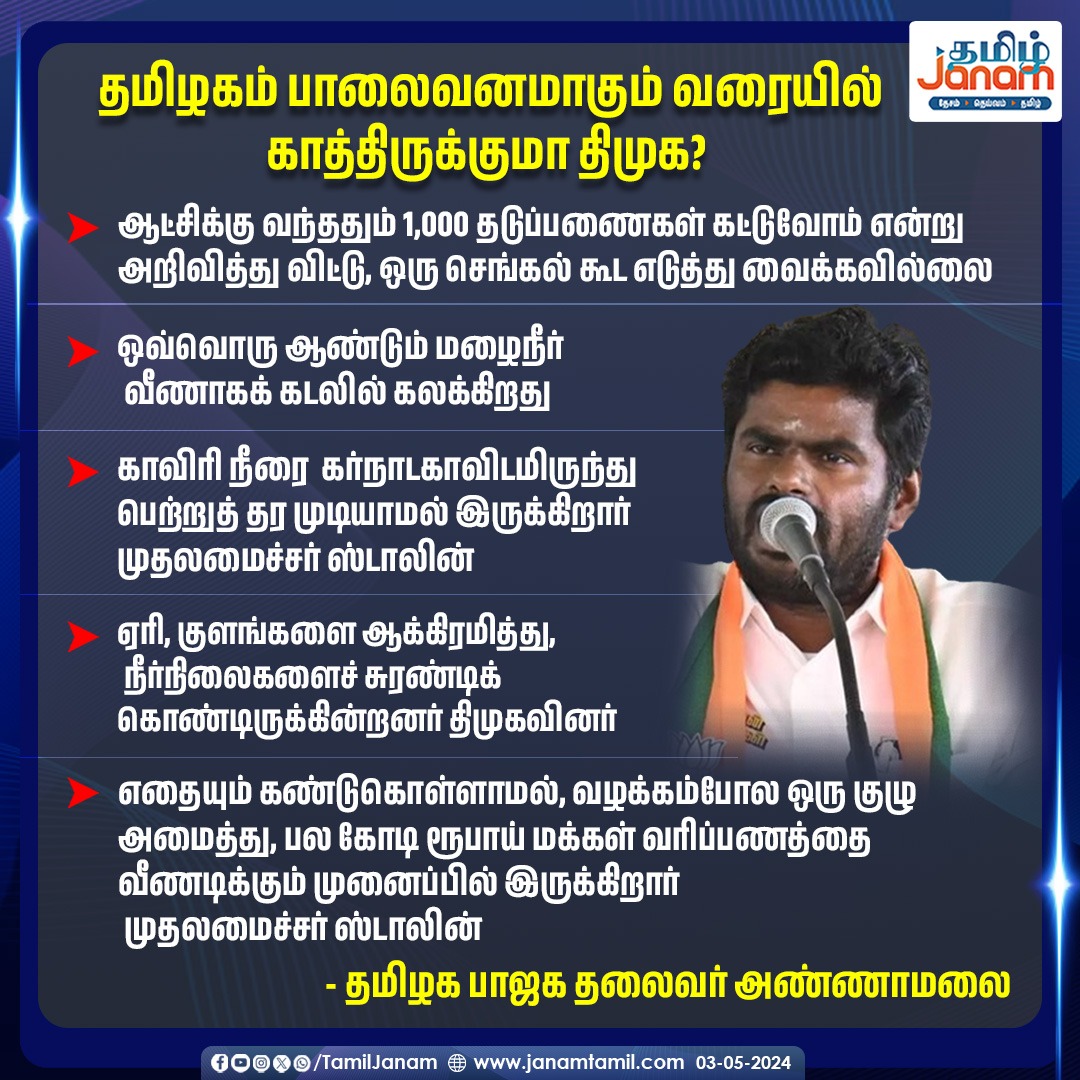 #Annamalai #bjp #Congress #TamilnaduNews