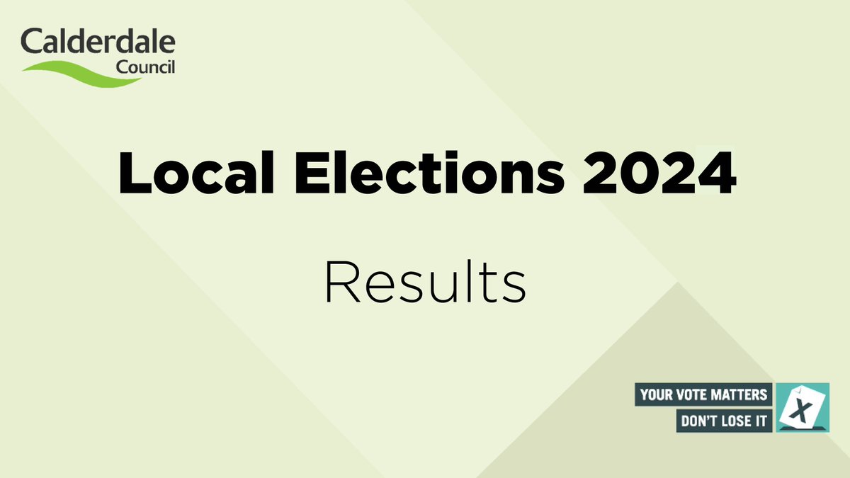 Our vote verification is now complete for the #LocalElections2024 ✅ 🗳️Total number of eligible electors: 151,597 🗳️Total number of votes cast: 52,126 🗳️Turnout for Calderdale: 34.38%