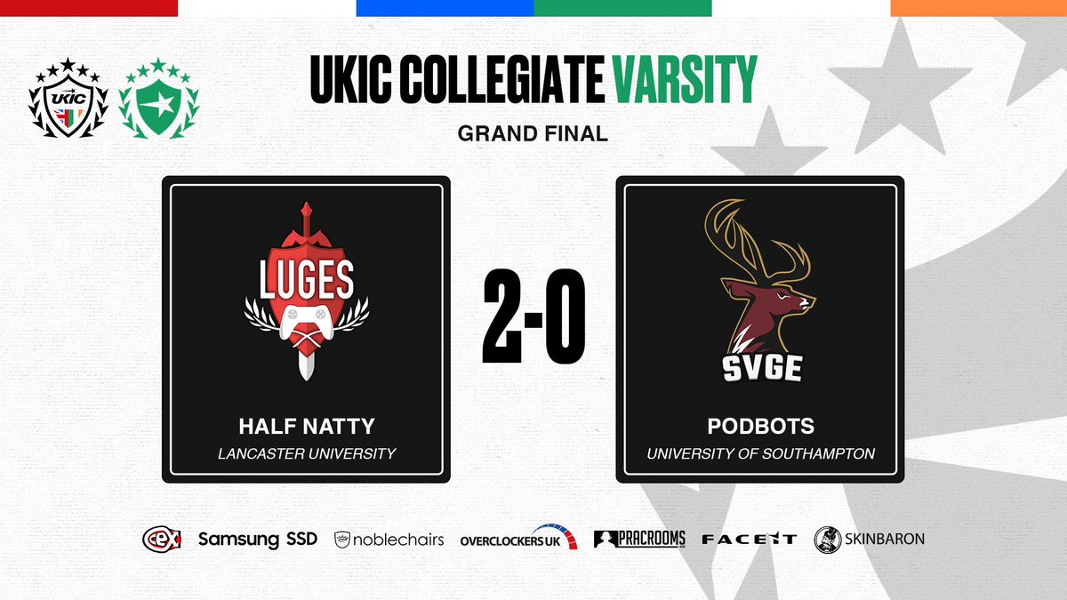 Congratulations to the season 1 Varsity champions Half Natty Head Tappers 🥳

🏆 <a href="/csgoleaff/">leaf</a> 
🏆 <a href="/Siruostak/">Siruostak</a>
🏆 LiganFs
🏆 Ps1duk
🏆 qtmai
🏆 <a href="/OfficialLUGES/">LU Gaming & Esports</a> 

Your trophy is in the post 📨