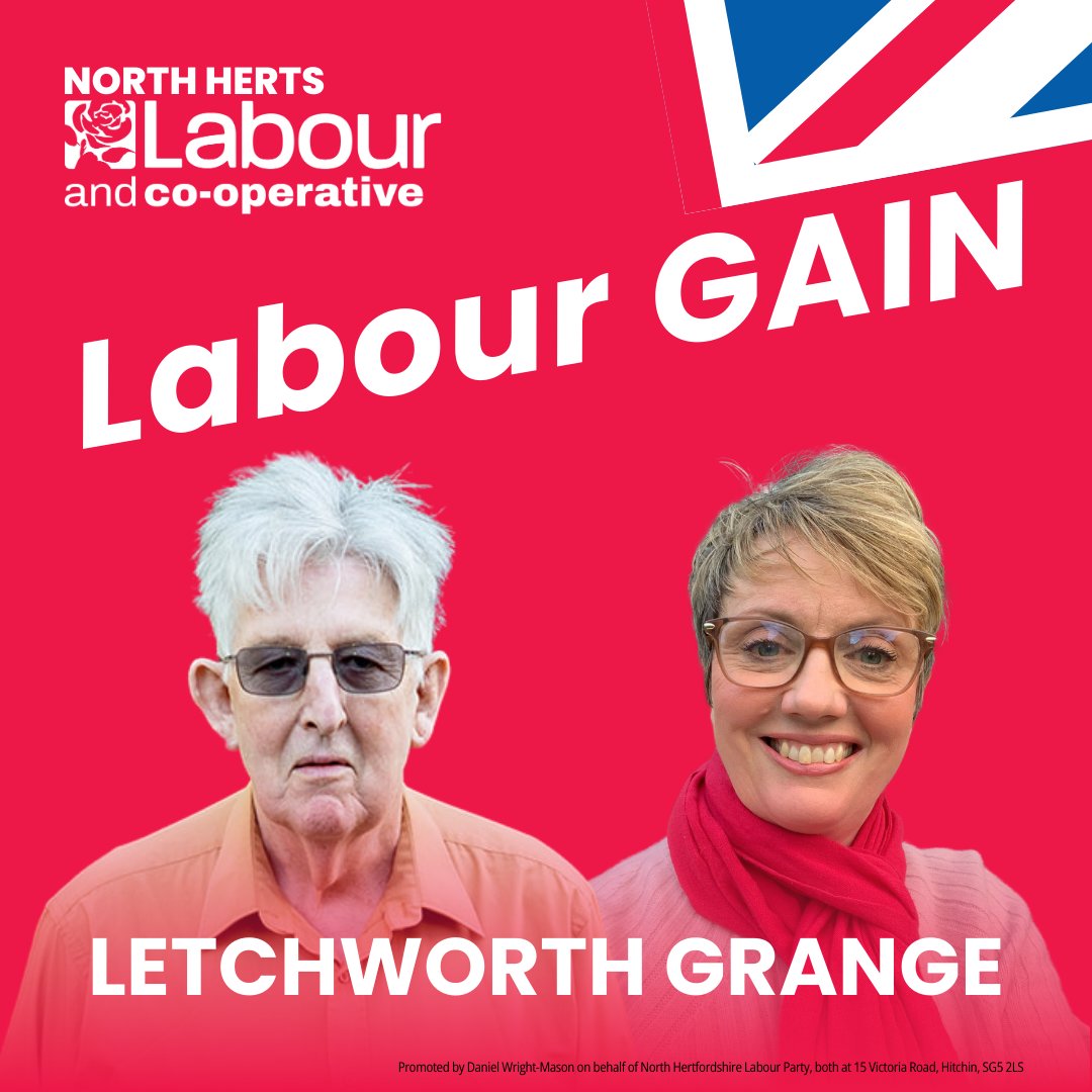 Congratulations Ian and Emma, elected to the Letchworth Grange ward on new boundaries!
#LabourGain #LocalElections2024