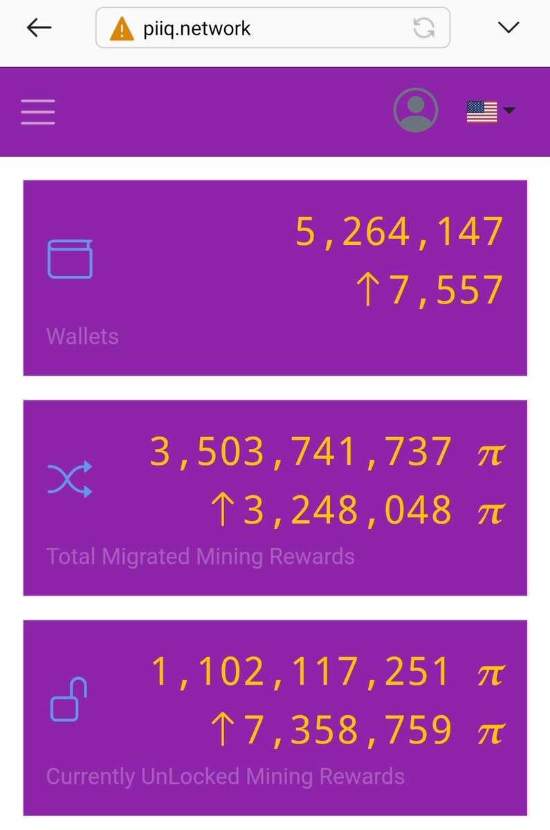 🧐 Migrations to Mainnet are again running and ongoing. Hopefully the Pi Core Team won't turn them off again any time soon !!!

#pi #pinetwork #minepi #picoin