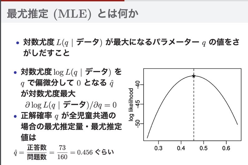 青の統計学-Data Science School- tweet media