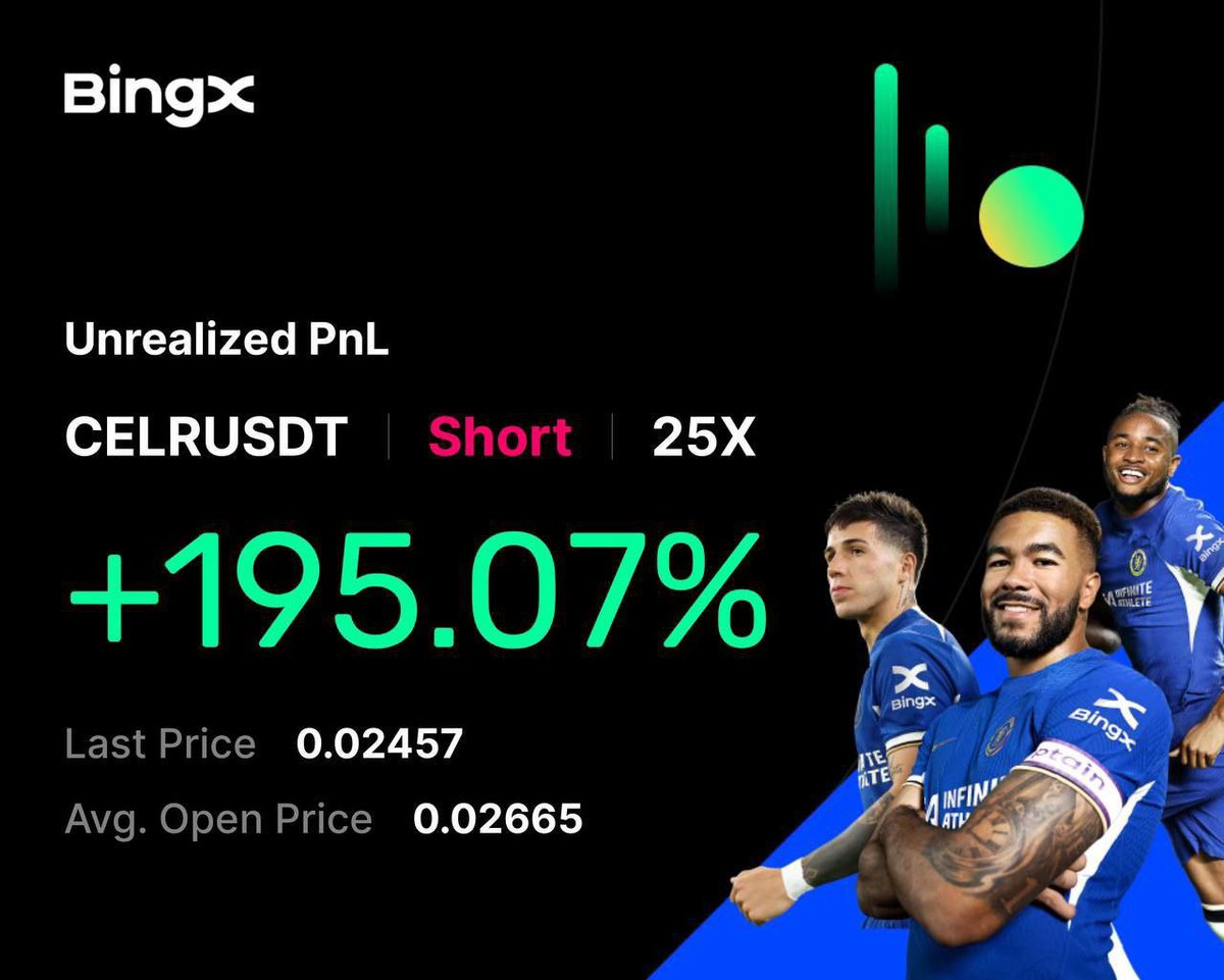 #CELR

All Target Done 👍

Profit: +195% 🚀🚀🚀🚀