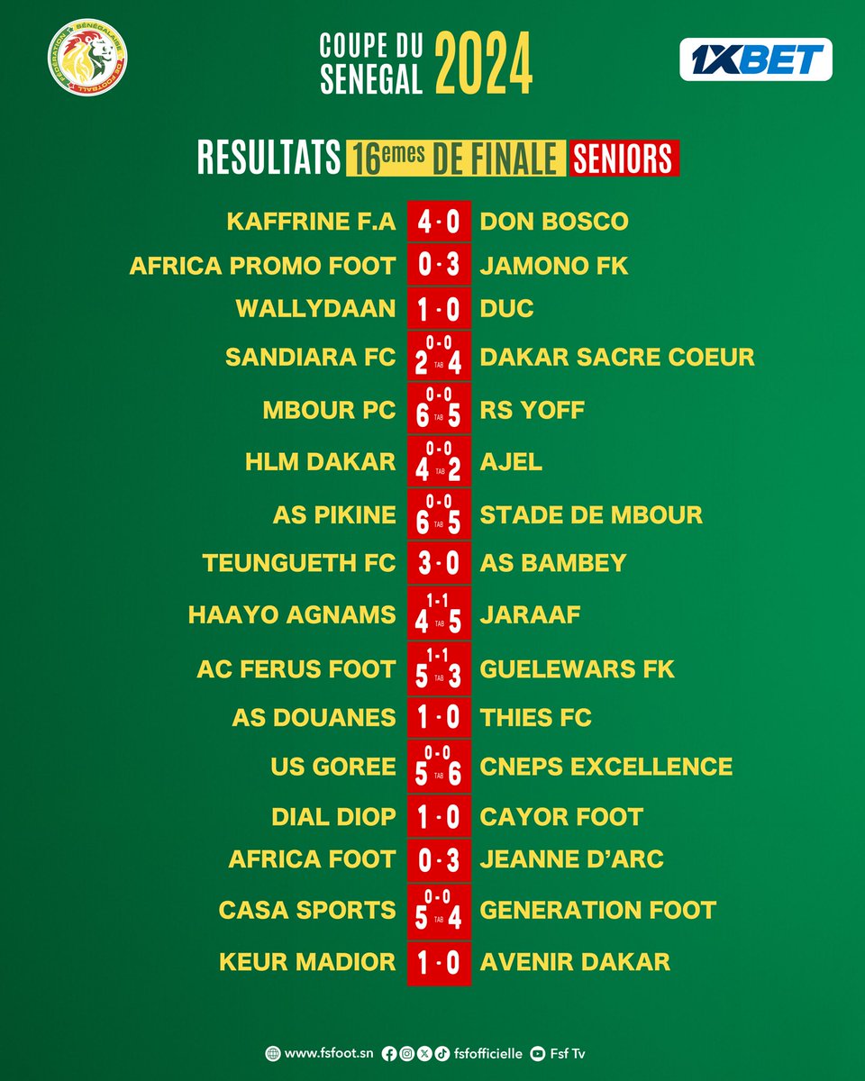 𝘾𝙊𝙐𝙋𝙀 𝘿𝙐 𝙎𝙀𝙉𝙀𝙂𝘼𝙇 2024 | Tous les Résultats des rencontres de 16ème de finale Seniors. #CDS2024