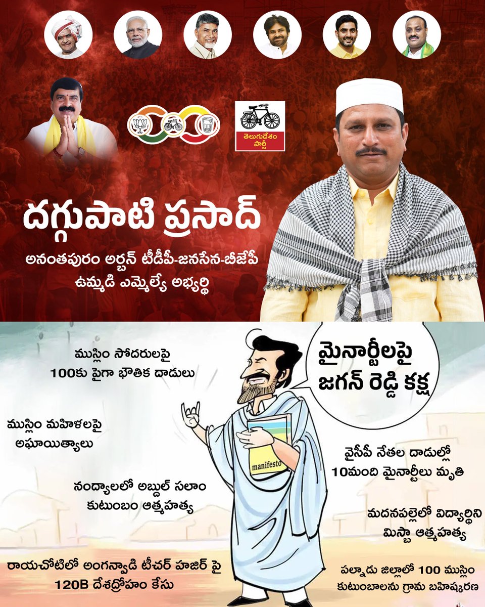 మైనార్టీలపై జగన్ రెడ్డి కక్ష
@JaiTDP @ncbn @naralokesh @JanaSenaParty @PawanKalyan @BJP4Andhra #Schemes #MinorityWelfare #VoteForChange #VoteForCycle #VoteForDaggupati