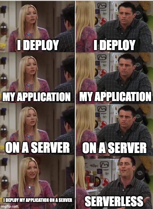 Serverless in a nutshell